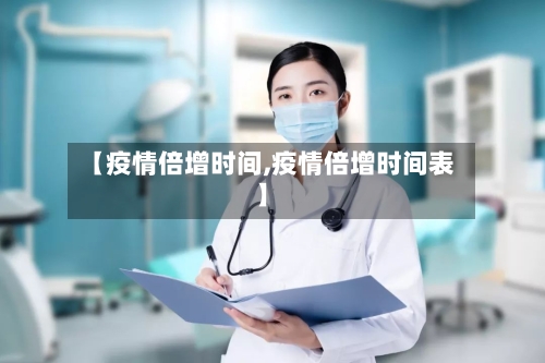 【疫情倍增时间,疫情倍增时间表】-第2张图片