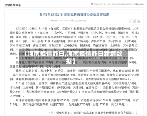 【河南疫情昨日,河南疫情昨日新增数据】-第2张图片