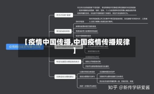 【疫情中国传播,中国疫情传播规律】