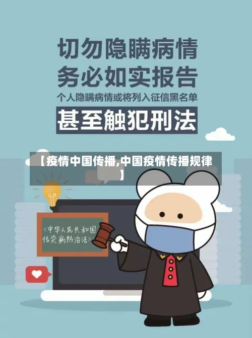 【疫情中国传播,中国疫情传播规律】-第3张图片
