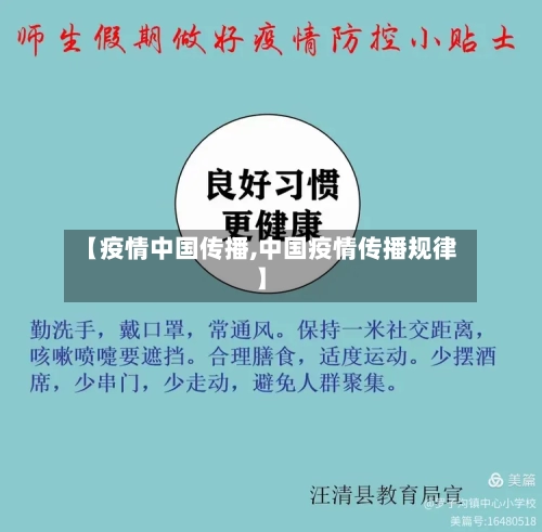 【疫情中国传播,中国疫情传播规律】-第2张图片