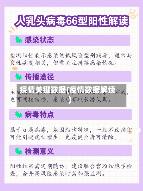 疫情关键数据(疫情数据解读)-第1张图片