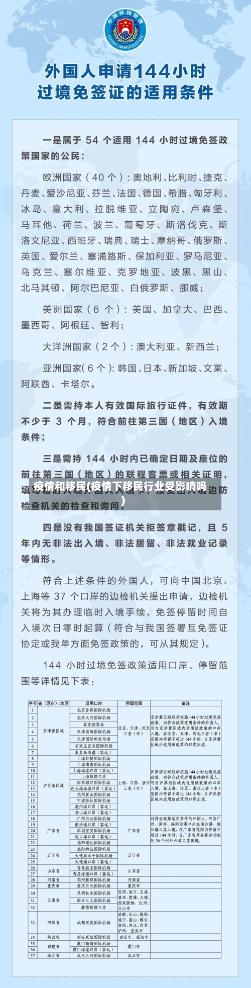 疫情和移民(疫情下移民行业受影响吗)