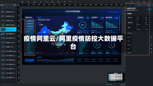 疫情阿里云/阿里疫情防控大数据平台