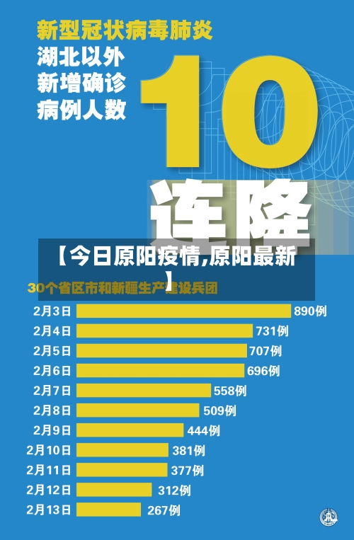 【今日原阳疫情,原阳最新】-第2张图片