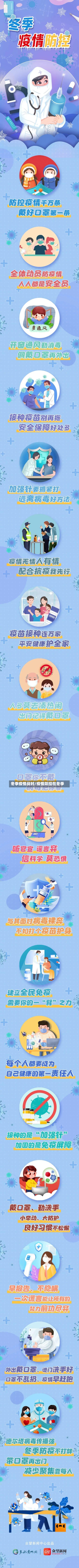冬季疫情战时/疫情防控在冬季-第3张图片