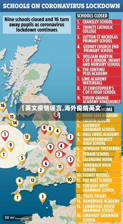 【英文疫情谣言,海外疫情英文】