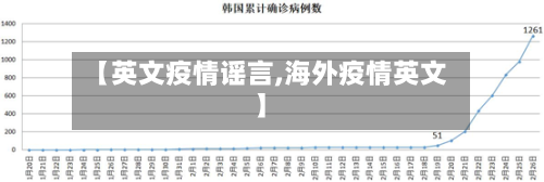 【英文疫情谣言,海外疫情英文】-第2张图片