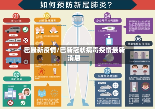 巴最新疫情/巴新冠状病毒疫情最新消息-第1张图片