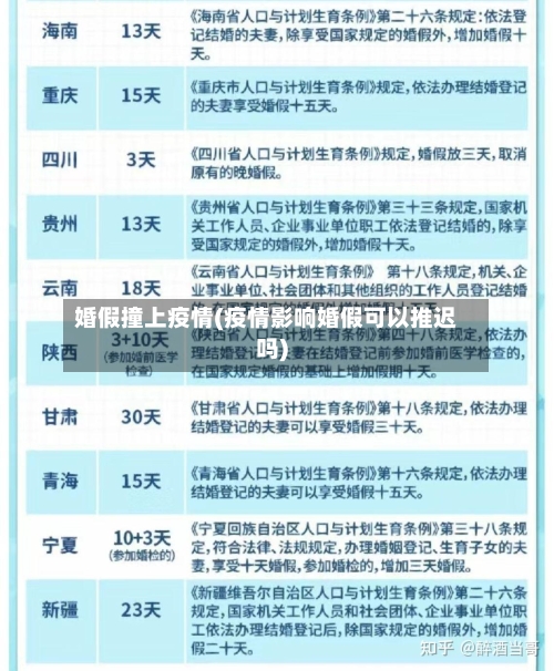 婚假撞上疫情(疫情影响婚假可以推迟吗)-第3张图片