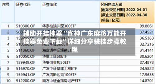 辅助开挂神器“雀神广东麻将万能开挂器免费下载”详细分享装挂步骤教程