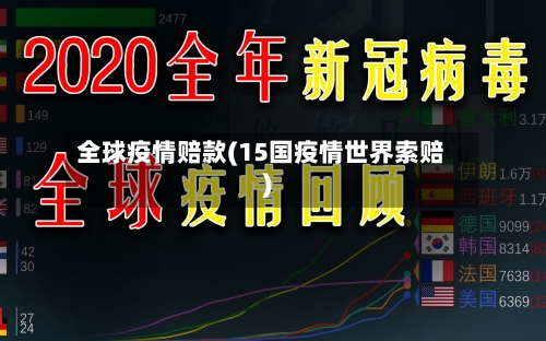 全球疫情赔款(15国疫情世界索赔)