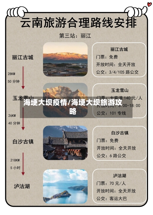 海埂大坝疫情/海埂大坝旅游攻略-第2张图片