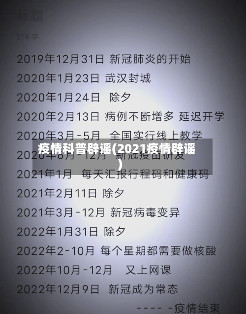 疫情科普辟谣(2021疫情辟谣)-第2张图片
