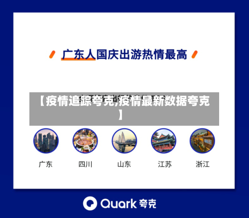 【疫情追踪夸克,疫情最新数据夸克】-第2张图片
