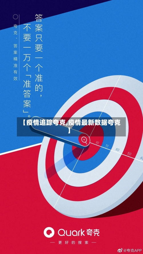 【疫情追踪夸克,疫情最新数据夸克】-第1张图片