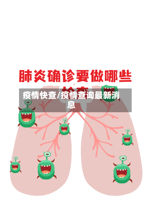 疫情快查/疫情查询最新消息