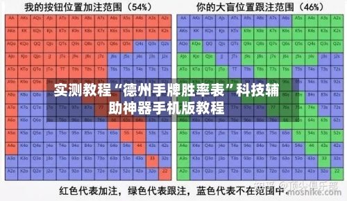 实测教程“德州手牌胜率表	”科技辅助神器手机版教程-第1张图片