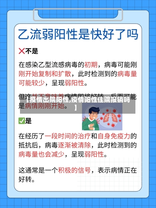 【疫情出院阳性,疫情阳性住院报销吗】