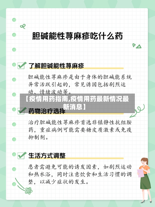 【疫情用药指南,疫情用药最新情况最新消息】