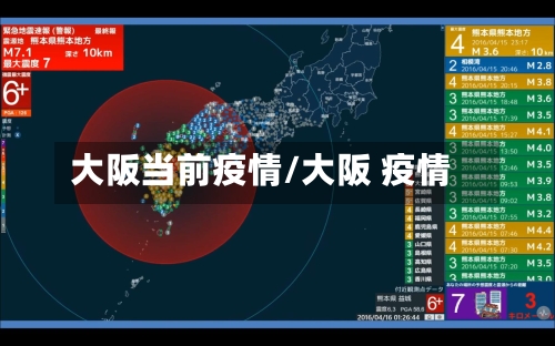 大阪当前疫情/大阪 疫情-第1张图片