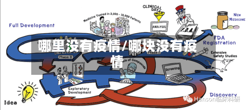 哪里没有疫情/哪块没有疫情-第2张图片