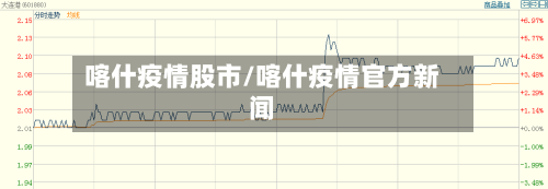 喀什疫情股市/喀什疫情官方新闻-第1张图片
