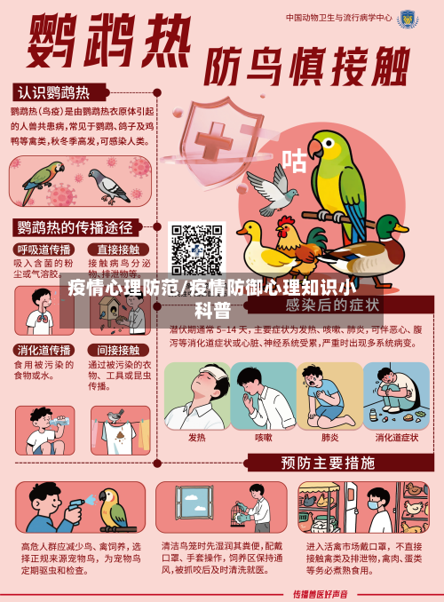 疫情心理防范/疫情防御心理知识小科普