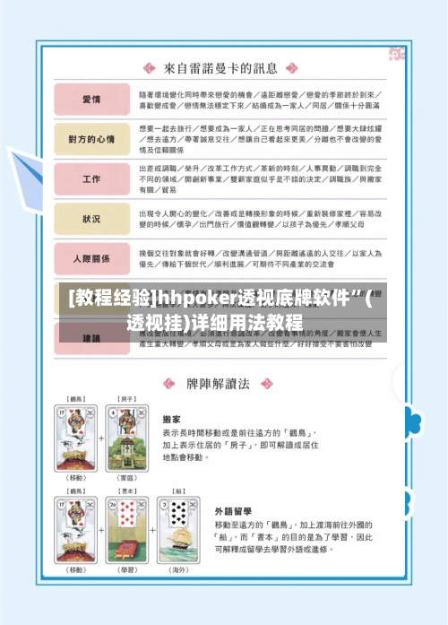 [教程经验]hhpoker透视底牌软件”(透视挂)详细用法教程