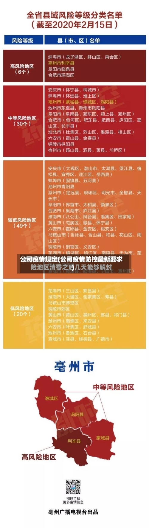 公司疫情规定(公司疫情防控最新要求)-第2张图片