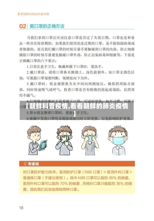 【朝鲜科普疫情,看看朝鲜的肺炎疫情】