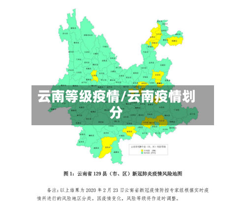 云南等级疫情/云南疫情划分