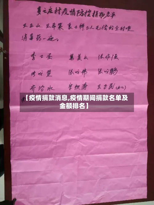 【疫情捐款消息,疫情期间捐款名单及金额排名】