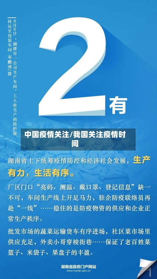 中国疫情关注/我国关注疫情时间