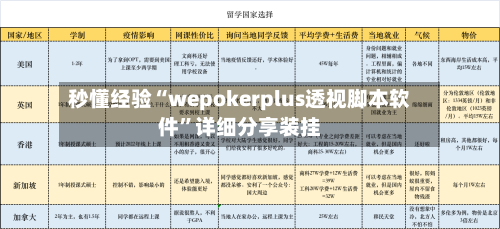 秒懂经验“wepokerplus透视脚本软件”详细分享装挂
