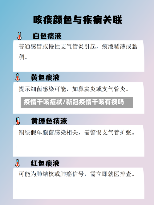 疫情干咳症状/新冠疫情干咳有痰吗