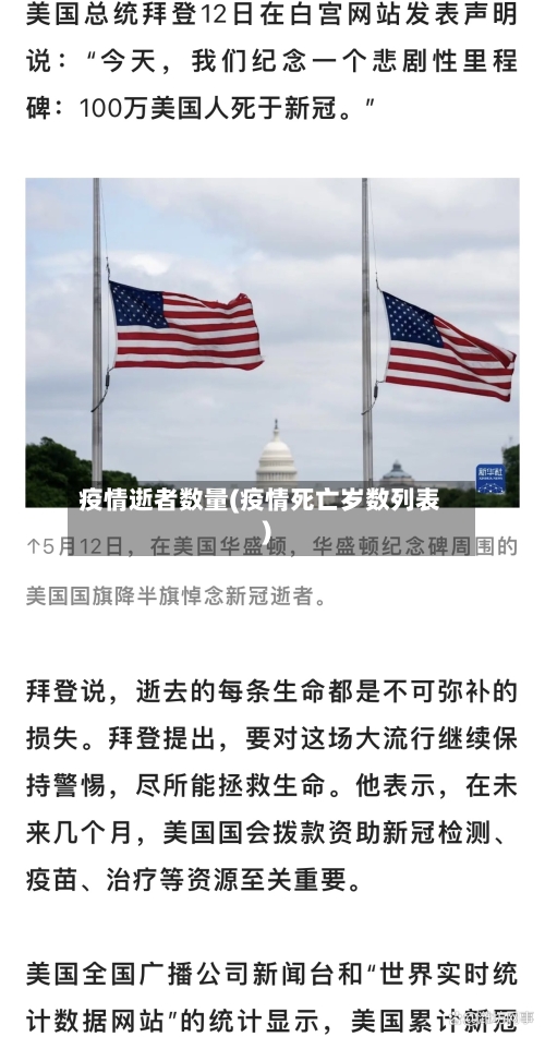 疫情逝者数量(疫情死亡岁数列表)