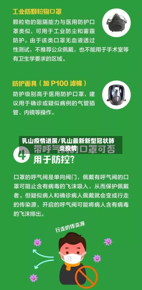 乳山疫情进展/乳山最新新型冠状肺炎疫情