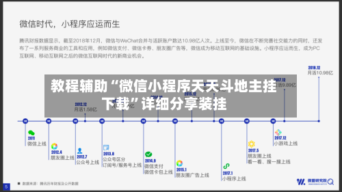 教程辅助“微信小程序天天斗地主挂下载”详细分享装挂-第2张图片