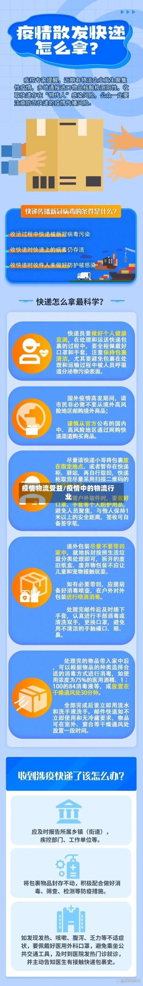 疫情物流受益/疫情中的物流行业