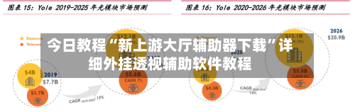 今日教程“新上游大厅辅助器下载”详细外挂透视辅助软件教程