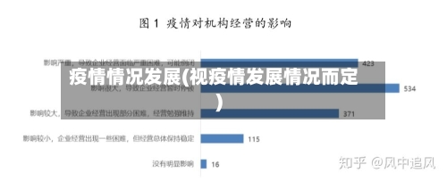疫情情况发展(视疫情发展情况而定)