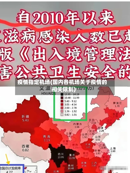 疫情指定机场(国内各机场关于疫情的相关限制)-第1张图片