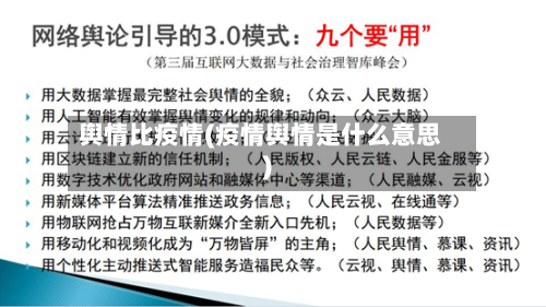 舆情比疫情(疫情舆情是什么意思)