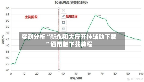 实测分析“新永和大厅开挂辅助下载”通用版下载教程