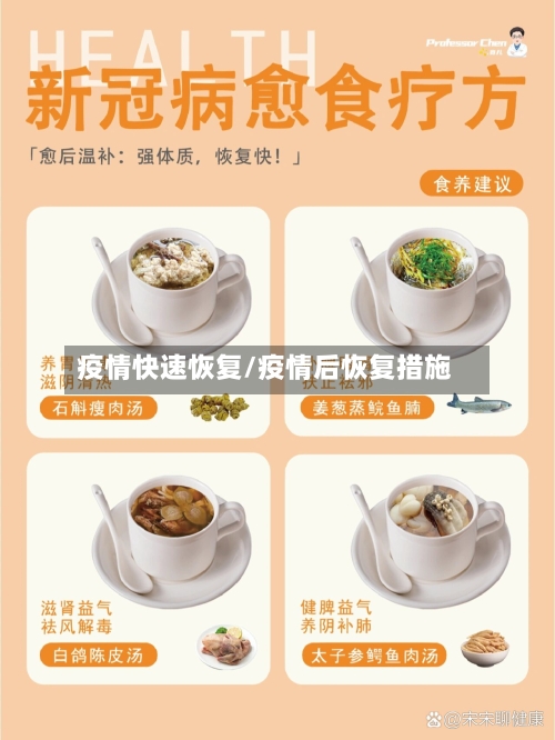 疫情快速恢复/疫情后恢复措施