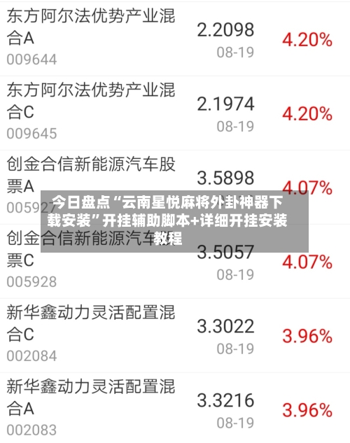 今日盘点“云南星悦麻将外卦神器下载安装”开挂辅助脚本+详细开挂安装教程