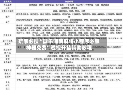 玩家必搜“微乐湖南麻将小程序必赢神器免费”透视开挂辅助教程