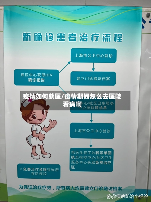 疫情如何就医/疫情期间怎么去医院看病啊