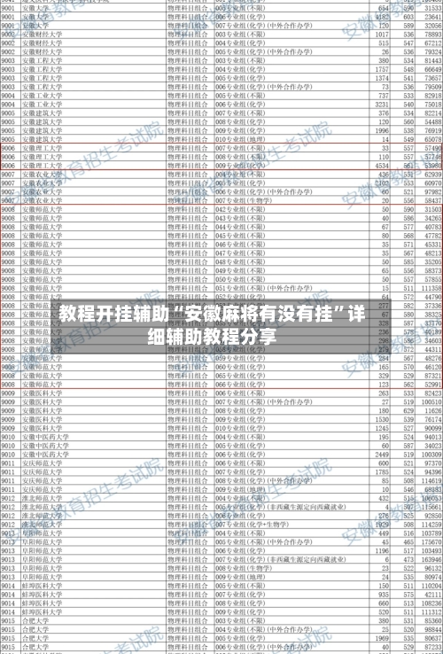 教程开挂辅助“安徽麻将有没有挂	”详细辅助教程分享-第2张图片